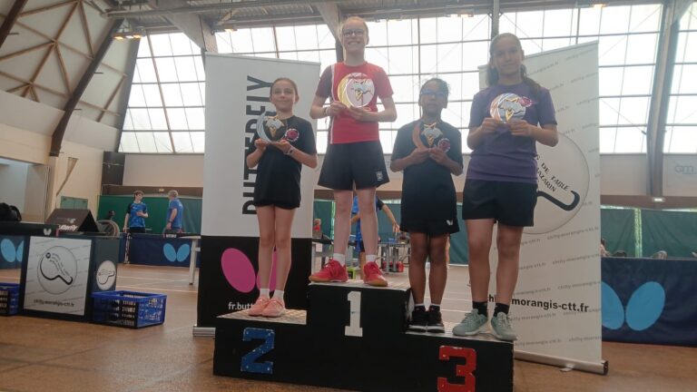 Photo critérium des clubs 2026 benjamines